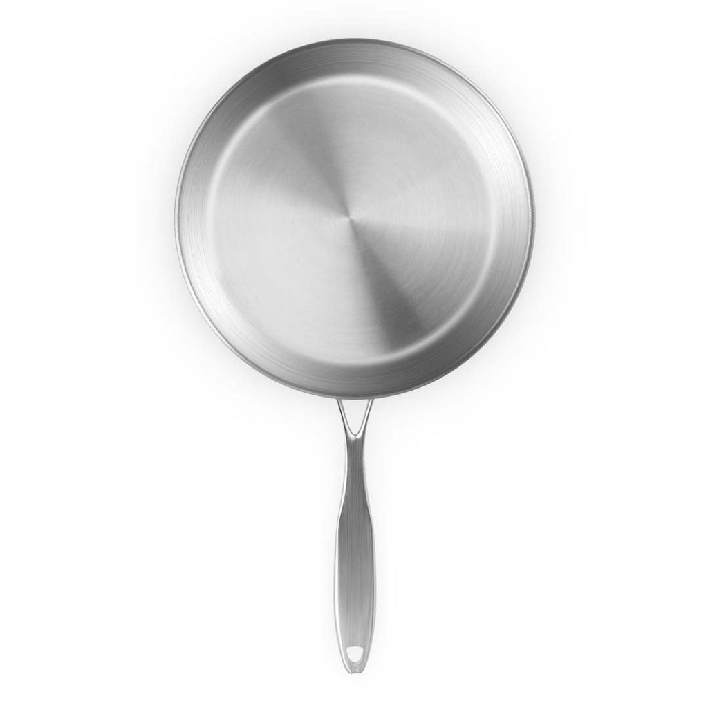 NNEAGS Dual Burners Cooktop Stove, 30cm Cast Iron Frying Pan Skillet and 30cm Induction Fry Pan
