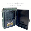 NNETM Solar-Powered 4K Wildlife Trail Cam Hunting Camera