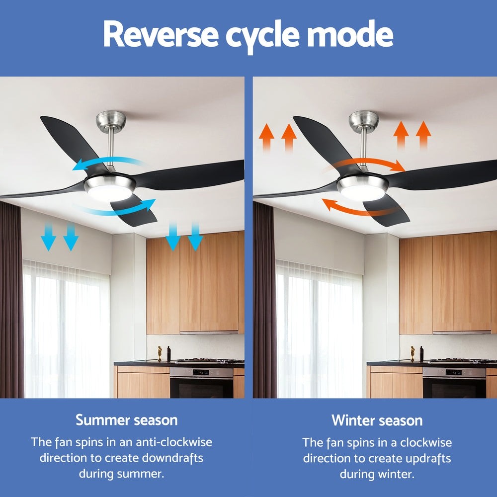 Devanti 52'' Ceiling Fan DC Motor w/Light w/Remote Black-4