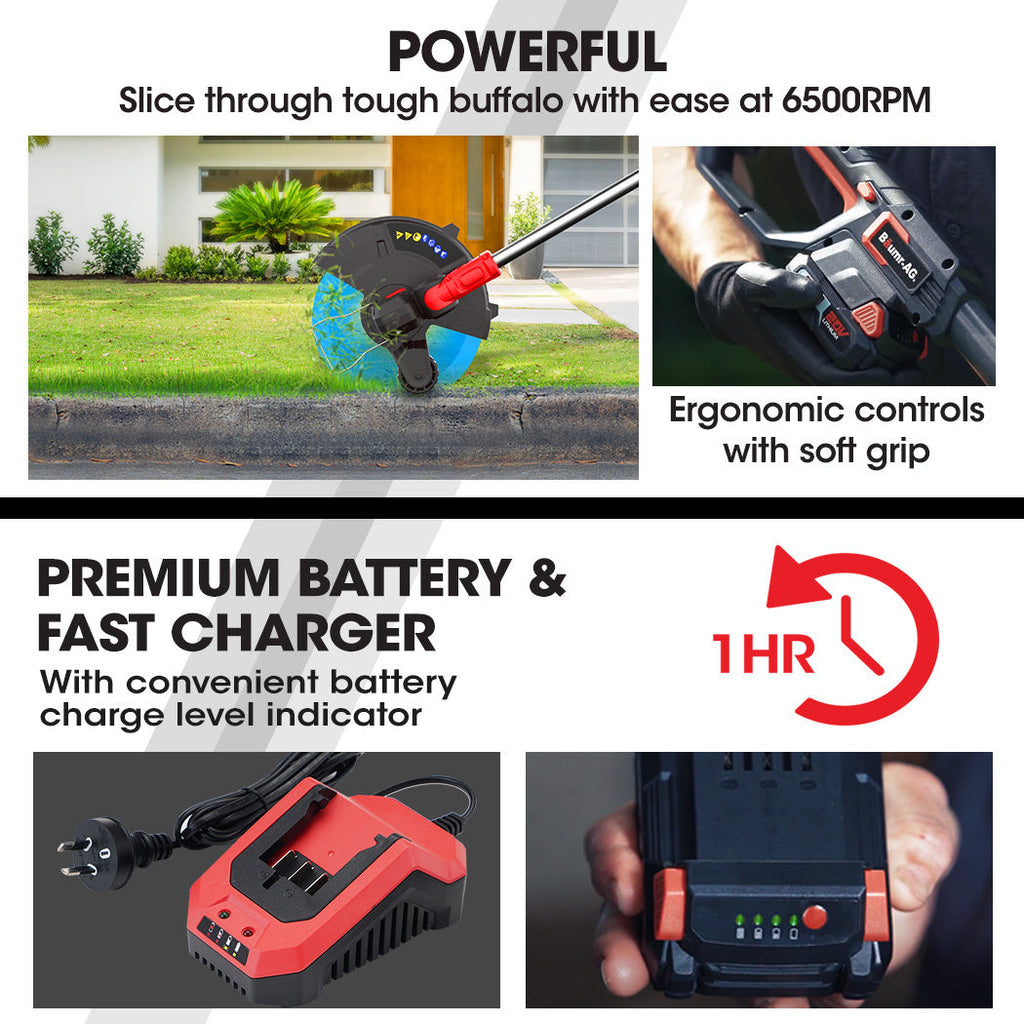NNEMB Whipper Snipper and Leaf Blower Combo Kit-with 20V SYNC Battery and Charger