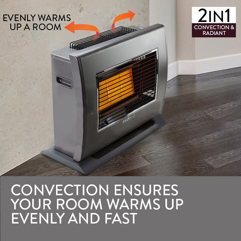 NNEMB Supaheat II Natural Gas Indoor Room Heater Portable Floor Flueless 80m²