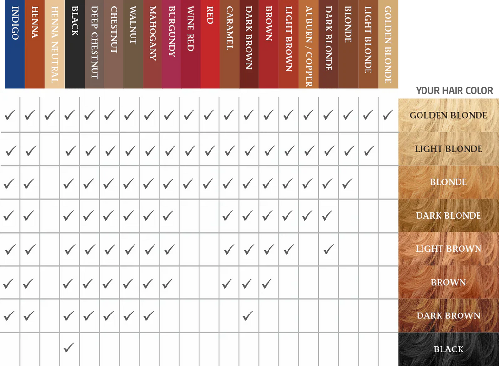 Organic Herbal Hair Colour