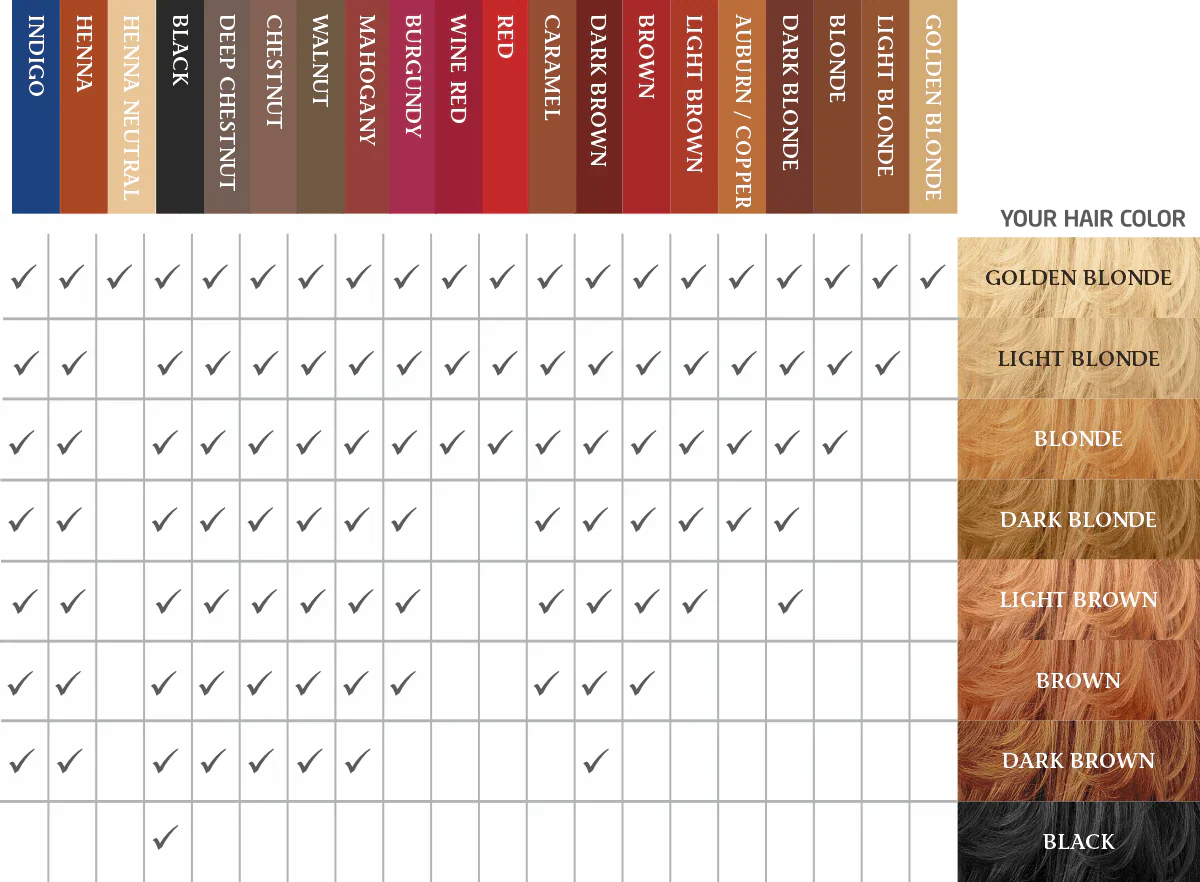 Organic Herbal Hair Colour