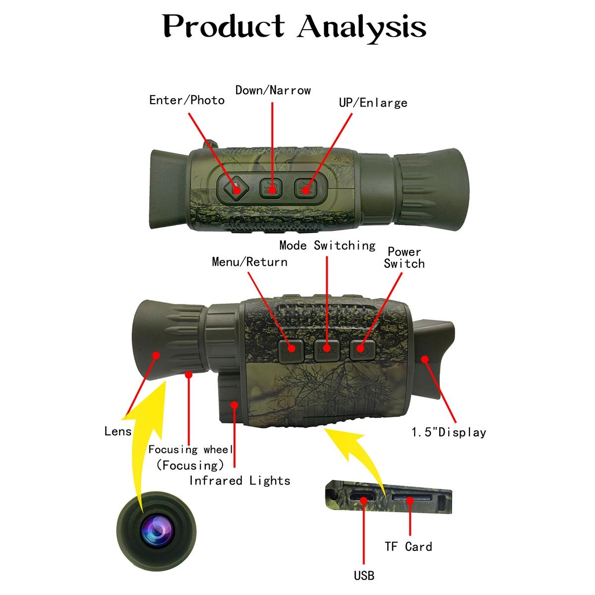 NNEIDS 4K Hd Camo Monocular Night Vision For Outdoor Hunting