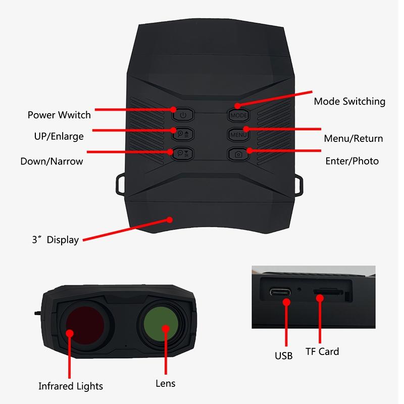 NNEIDS Full Colour 4K Hd Binocular Night Vision For Outdoor Hunting