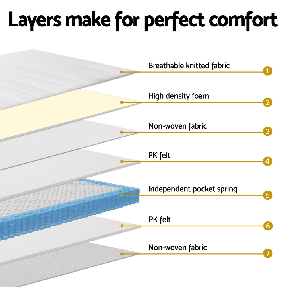 20cm Giselle Mattress Double Bed Pocket Spring Mattresses-4