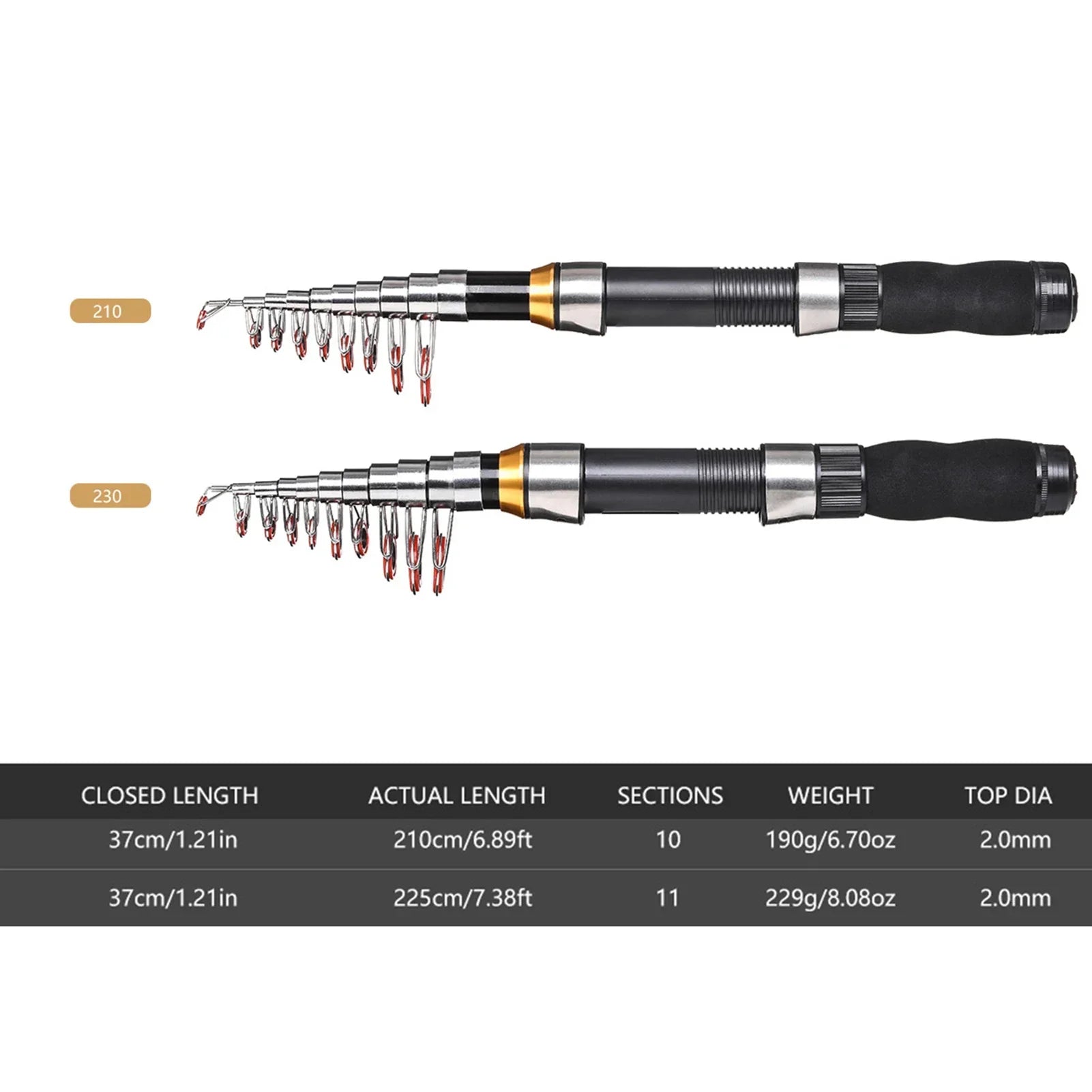 2.1m / 2.3m Telescopic Fishing Rod & Reel Combo Full Kit Black-3