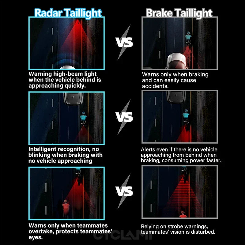 Smart Radar Bicycle Tail Light Brake Sensing Black-4