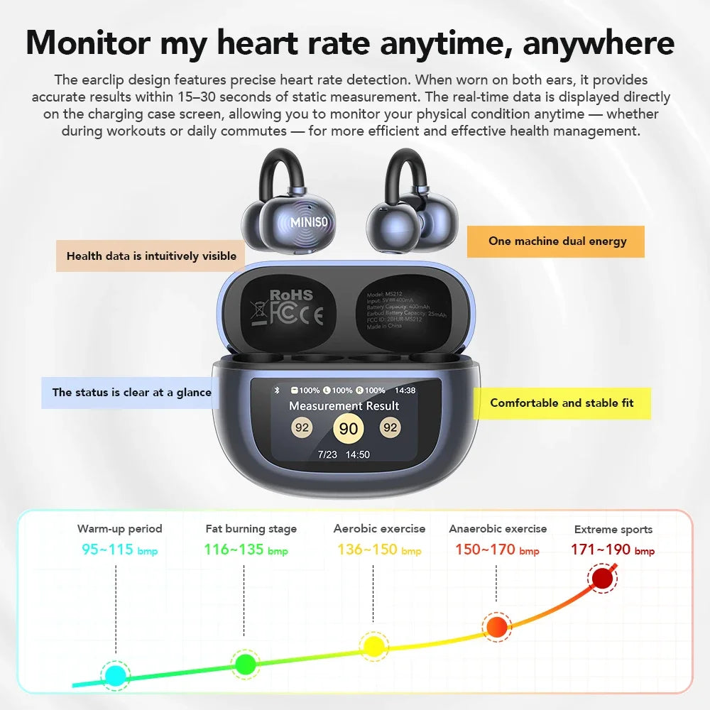 NNEOBA Bluetooth V6.0 Ear Clip Wireless Earbuds