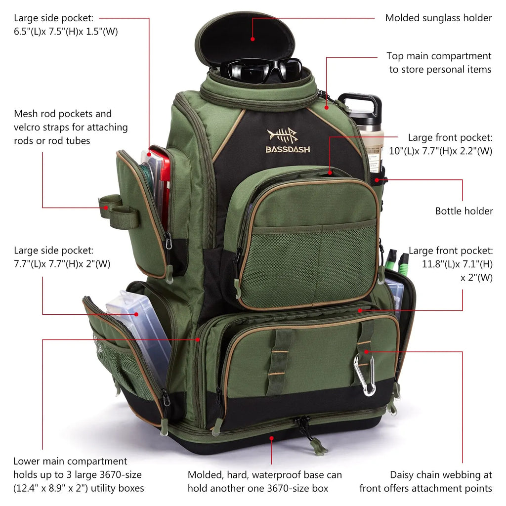 Tactical Fishing Tackle Backpack Lightweight Soft Tackle Bag Army Green-2