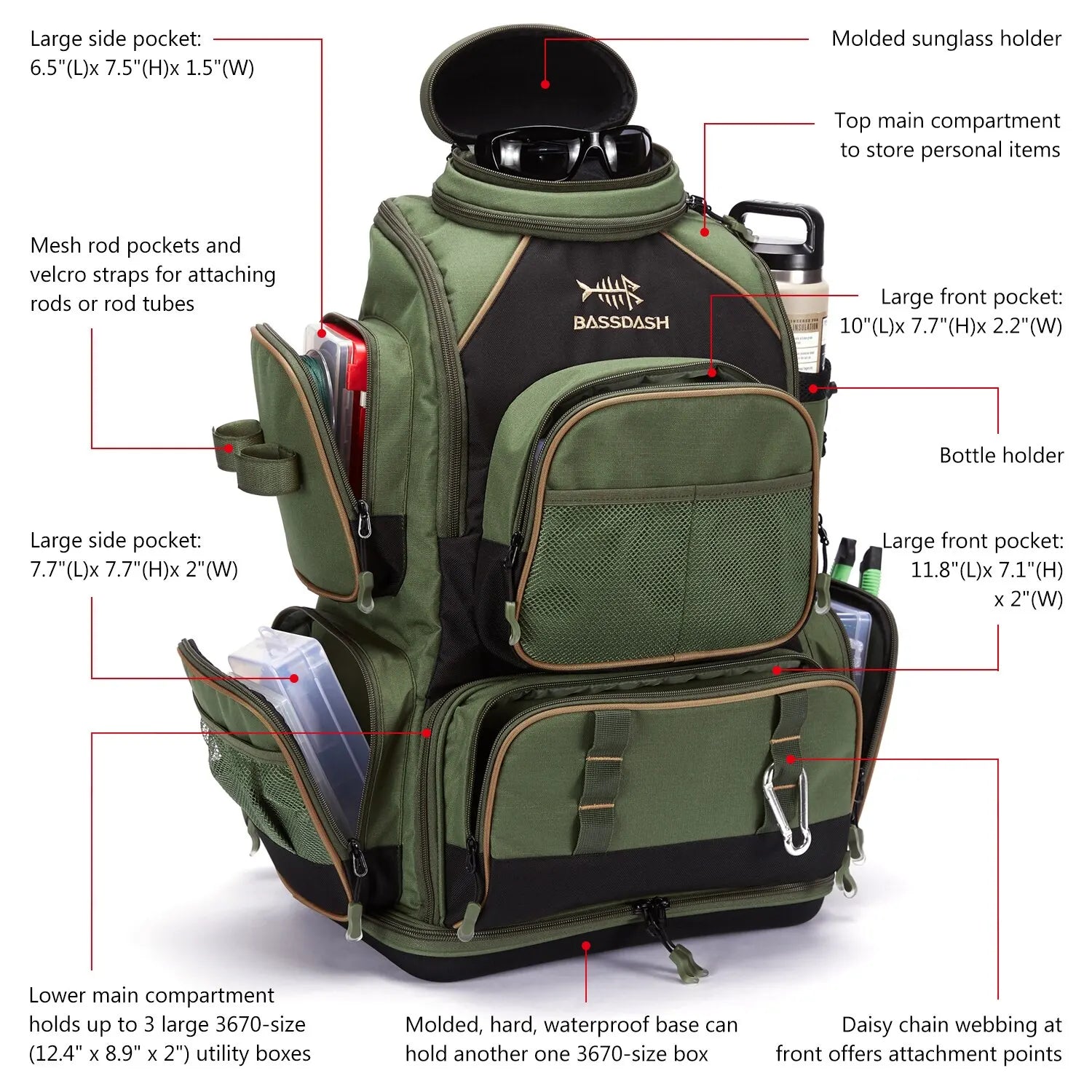 Tactical Fishing Tackle Backpack Lightweight Soft Tackle Bag Army Green-2