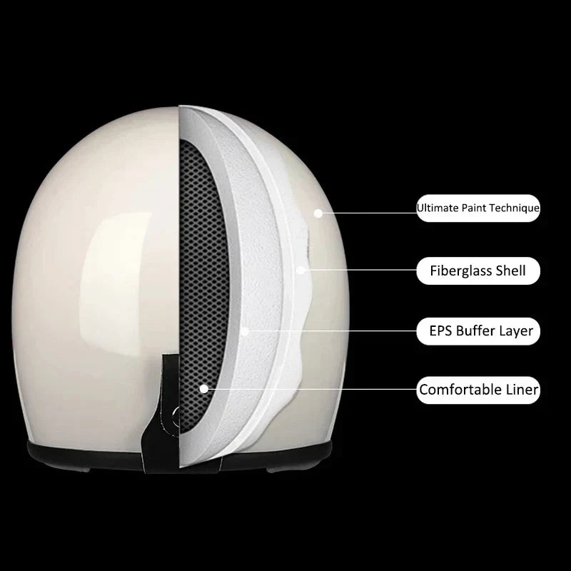 Motorcycle FBR Full Face Retro Helmet-2