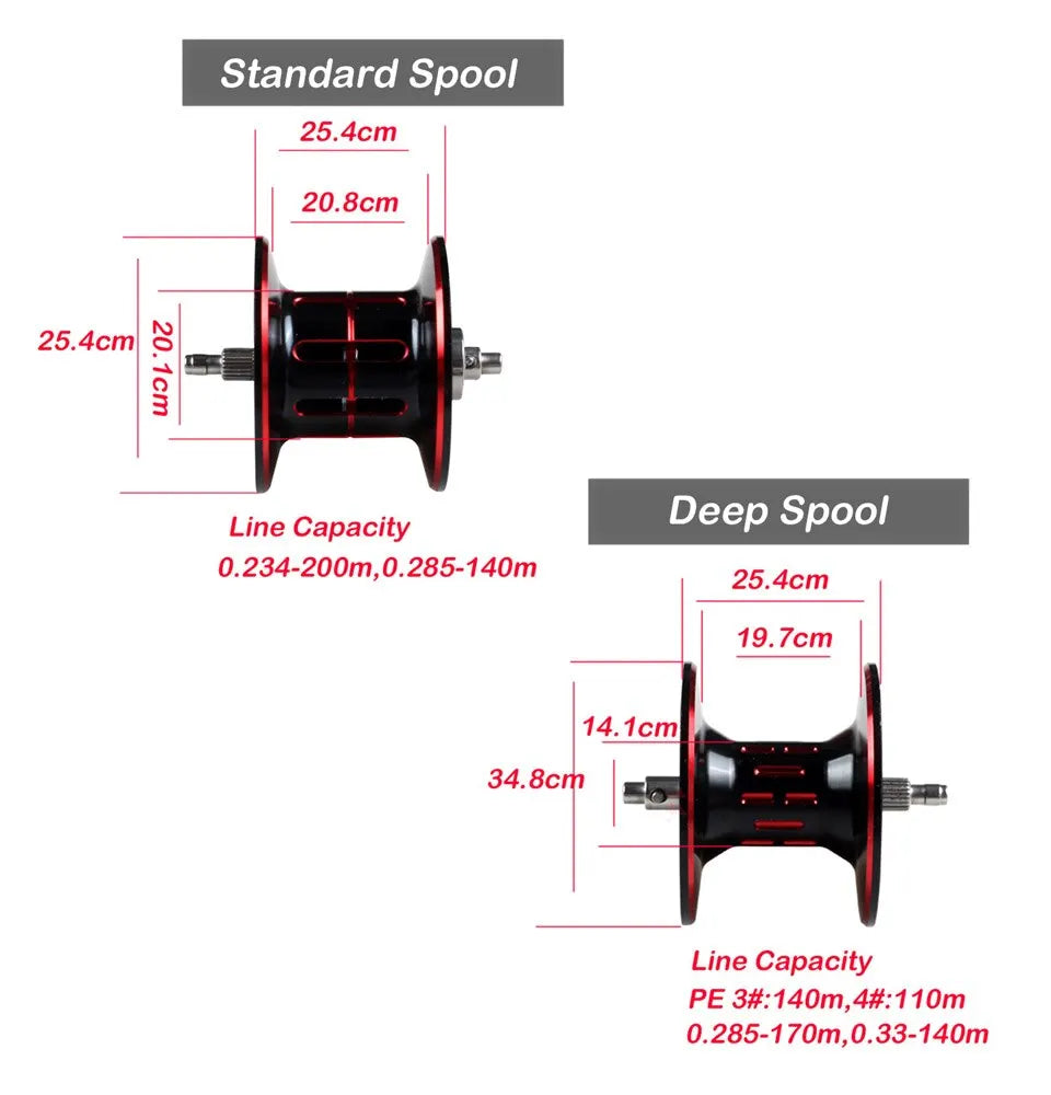 9BB Baitcasting Fishing Reel with Spare Spool Black-4