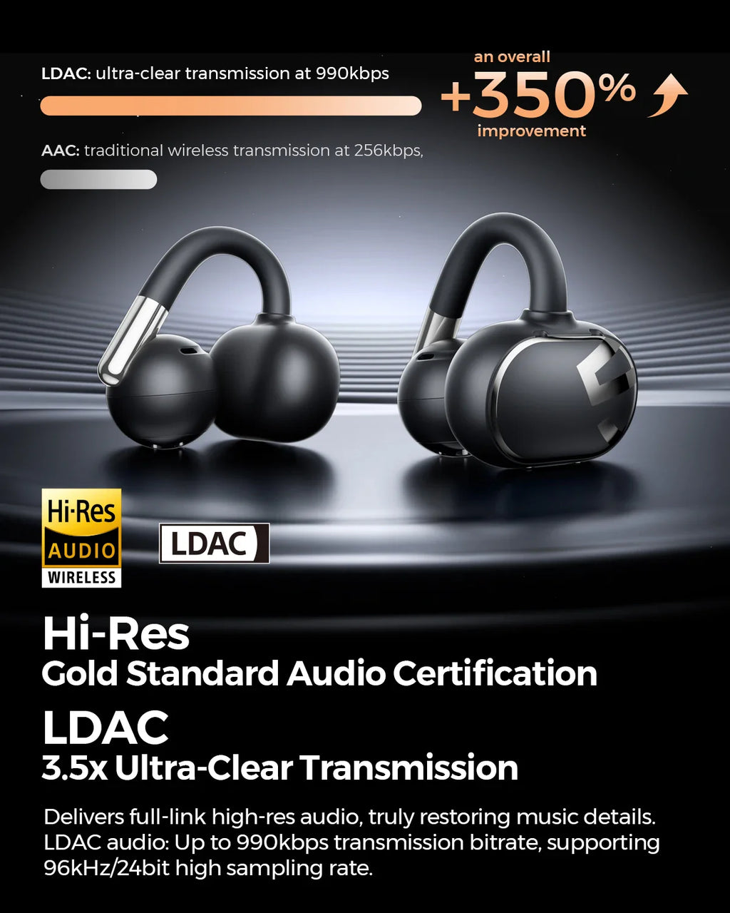 NNEOBA Open-Ear Wireless Earbuds with Dolby Audio