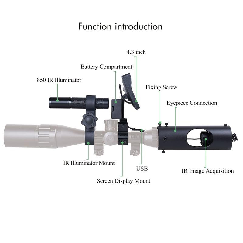 NNEIDS High-Def Night Vision Goggles For Hunting