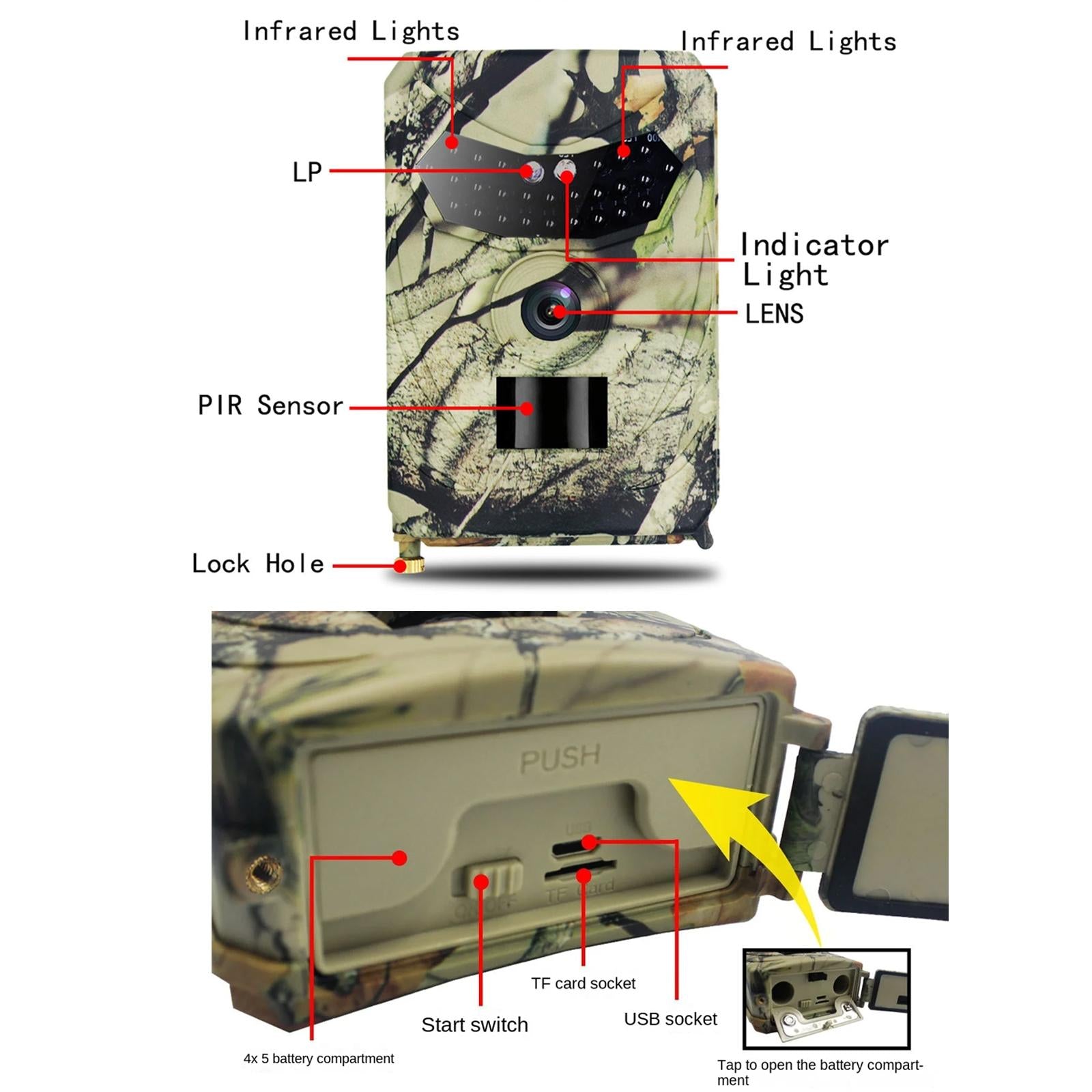 NNEIDS 20Mp Hd 1080P Infrared Hunting Camera - Pr100