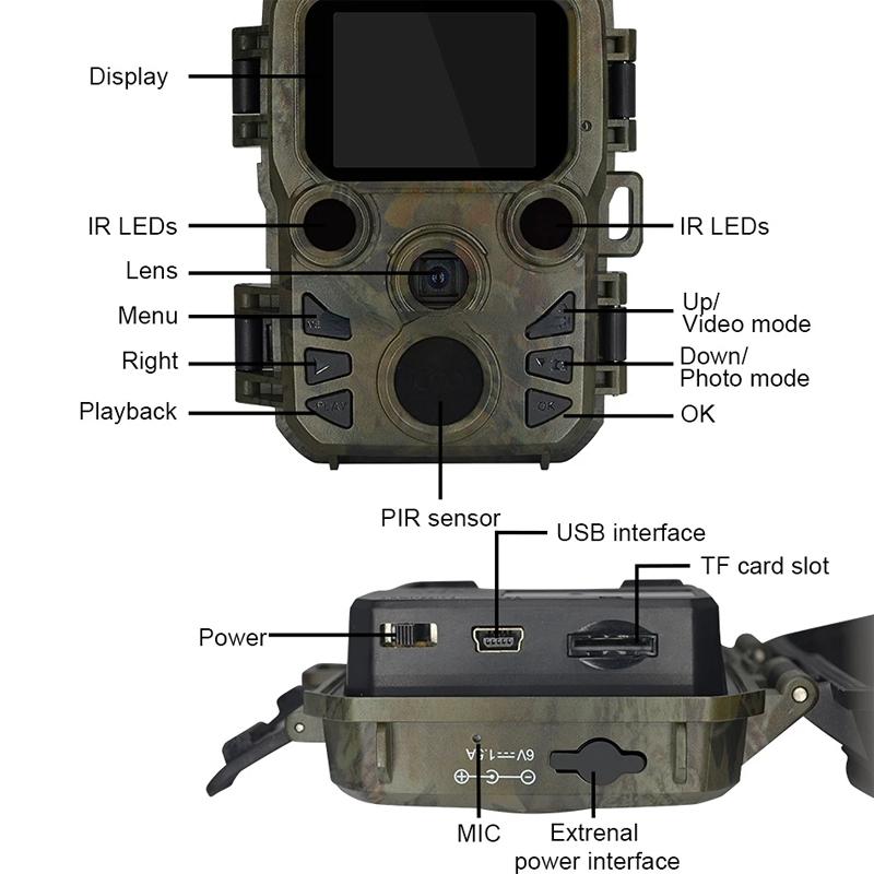NNEIDS Outdoor Night Vision Hunting Camera With 4K Hd And Infrared Induction Camouflage Design