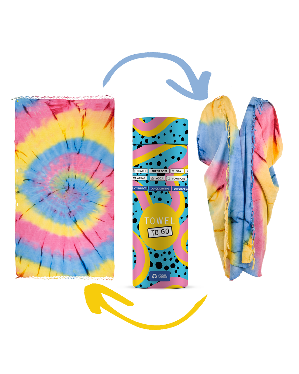 Tie Dye Convertible Towel Kimono with Recycled Gift Box, Blue, Yellow-1