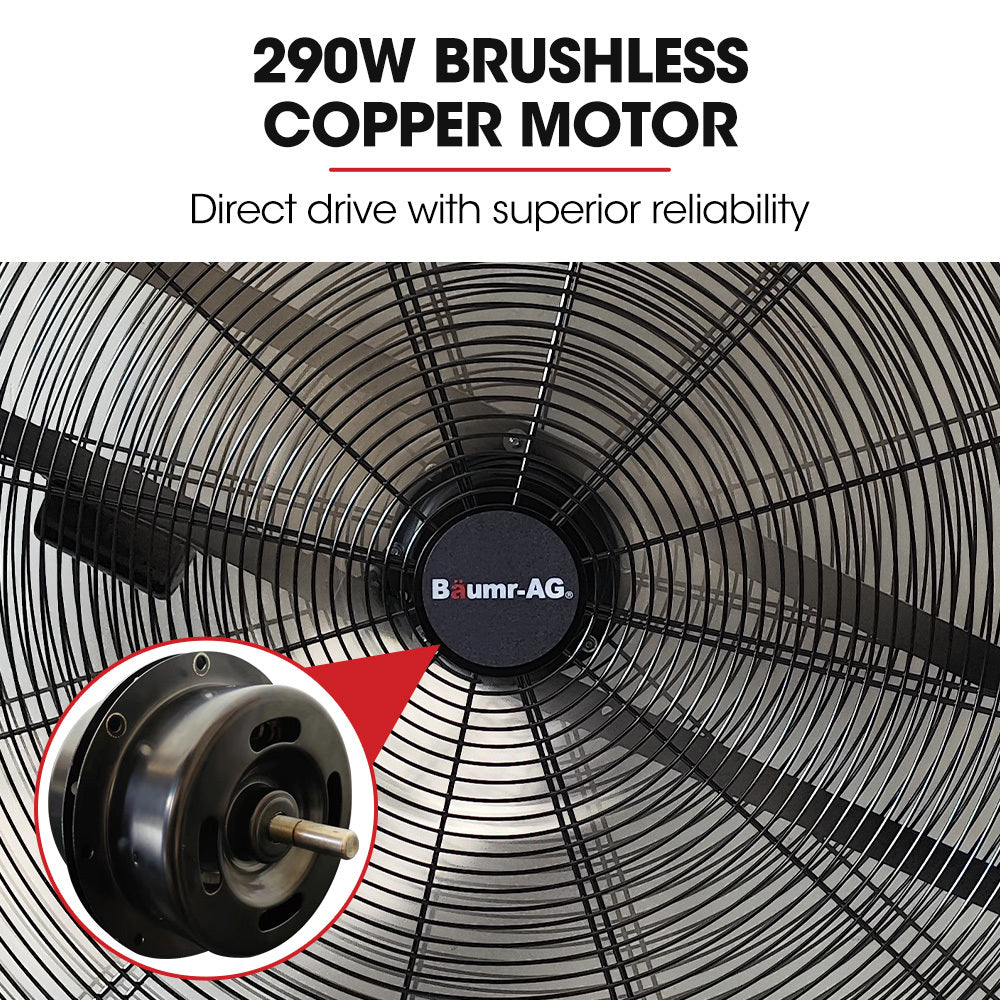 BAUMR-AG 36" 914mm Industrial Mobile Floor Drum Fan, 290W Brushless Motor, Tilting, Large, Commercial, Heavy-duty Frame, EESS Certified-2
