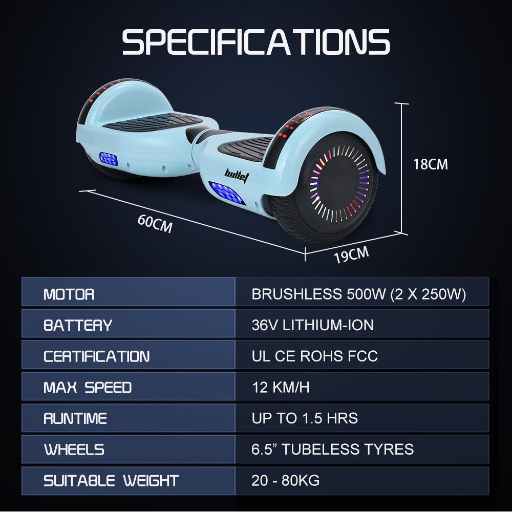 NNEDSZ BULLET SX-2000 Hoverboard Scooter, 500W Brushless, Superior Self Balancing System, UL Certified, LED Lights, Mint Green