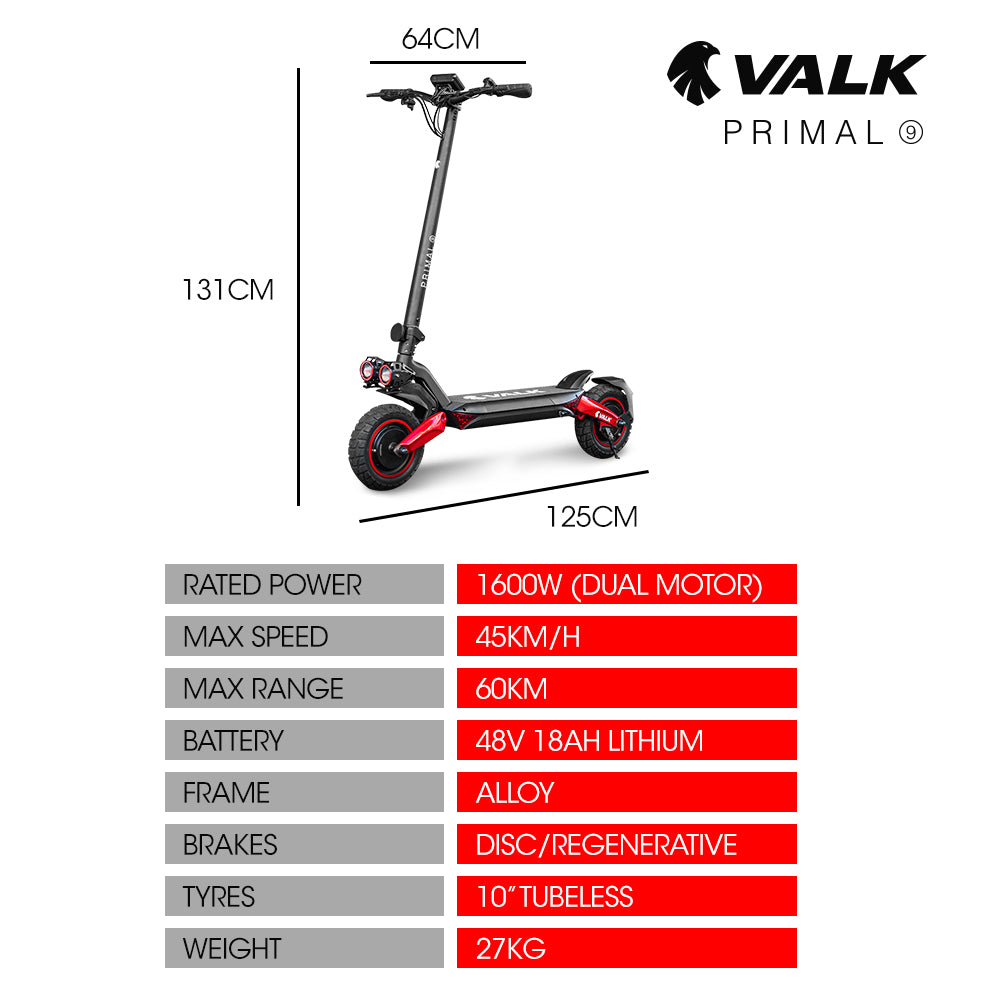 NNEDSZ VALK Primal 9 Dual Motor 1600W Extreme Hill Climbing Electric e-Scooter, Black/Red