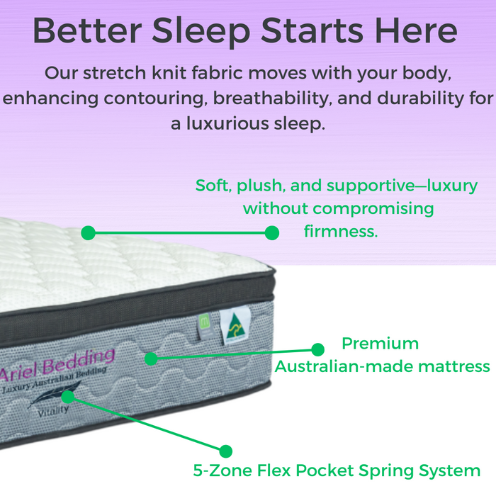 NNEDSZ Ariel Vitality Mattress - 5 Zoned Pocket Spring Mattress - Medium/Firm - DOUBLE