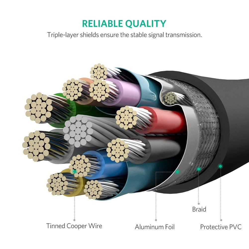 NNEDSZ 3.0 A Male to Micro USB 3.0 Male Cable 2m (Black) 10843