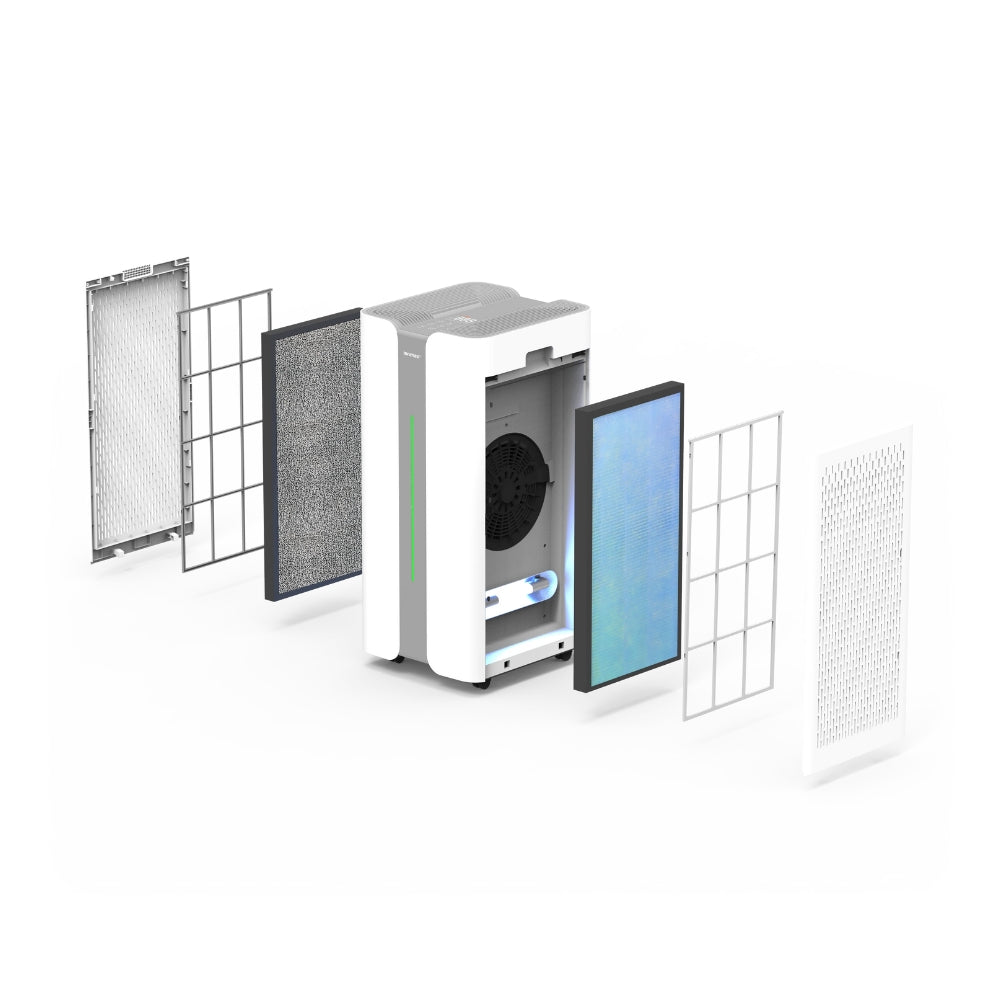 Ionmax+ Aire X High-Performance Air Purifier 1000m3/h CADR-2