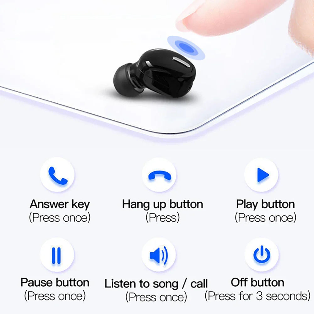 Wireless Bluetooth 5.0 Earphone with Mic – Single In-Ear Sports Headset