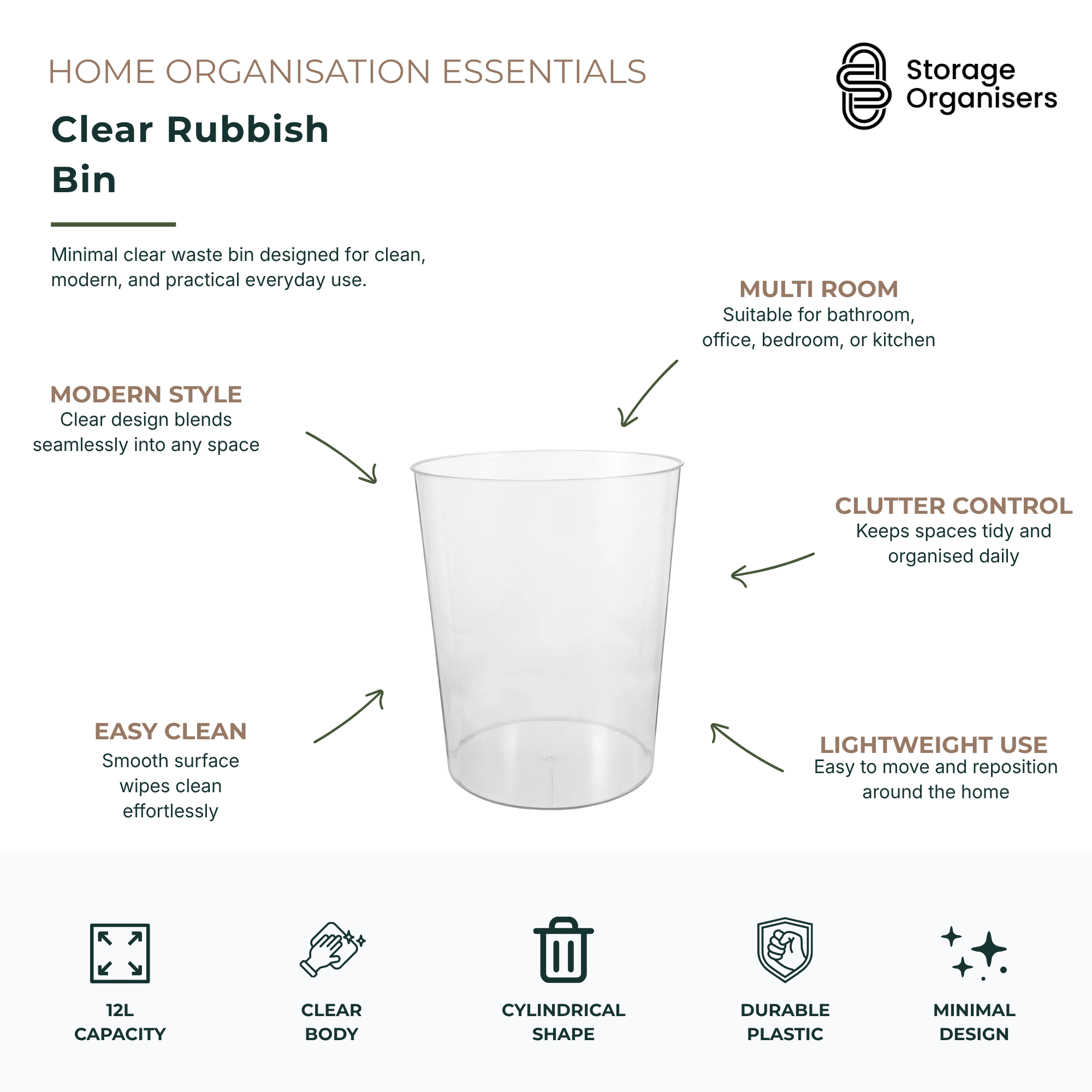 Clear Rubbish Bin - Practical & Stylish Waste Bin-4