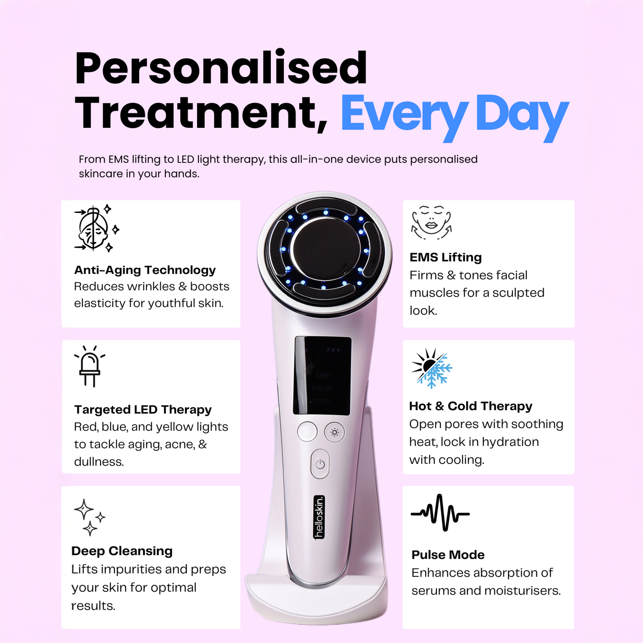 anti aging essentials kit
