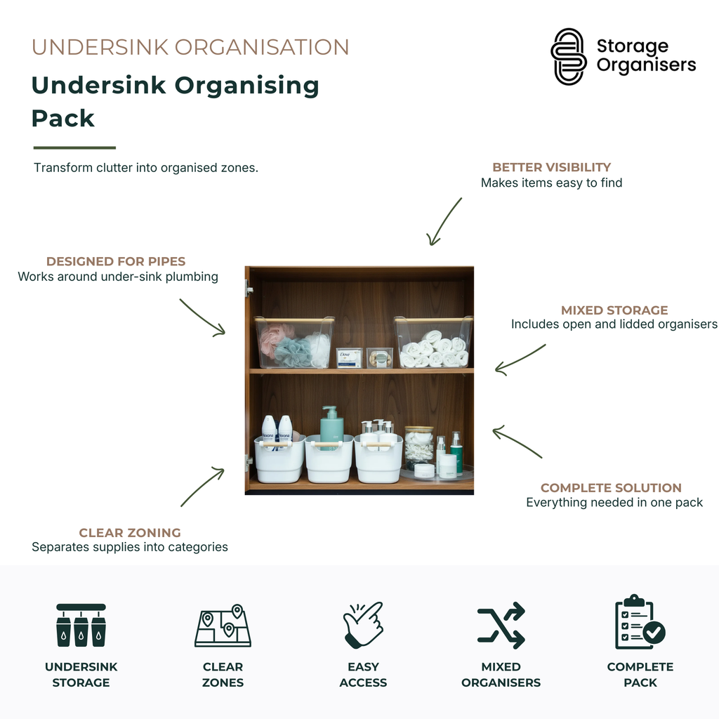 Undersink Organising Pack-1