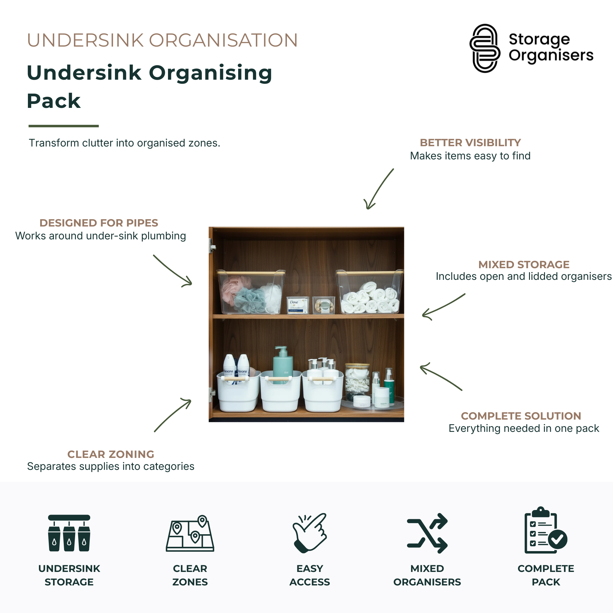Undersink Organising Pack-1