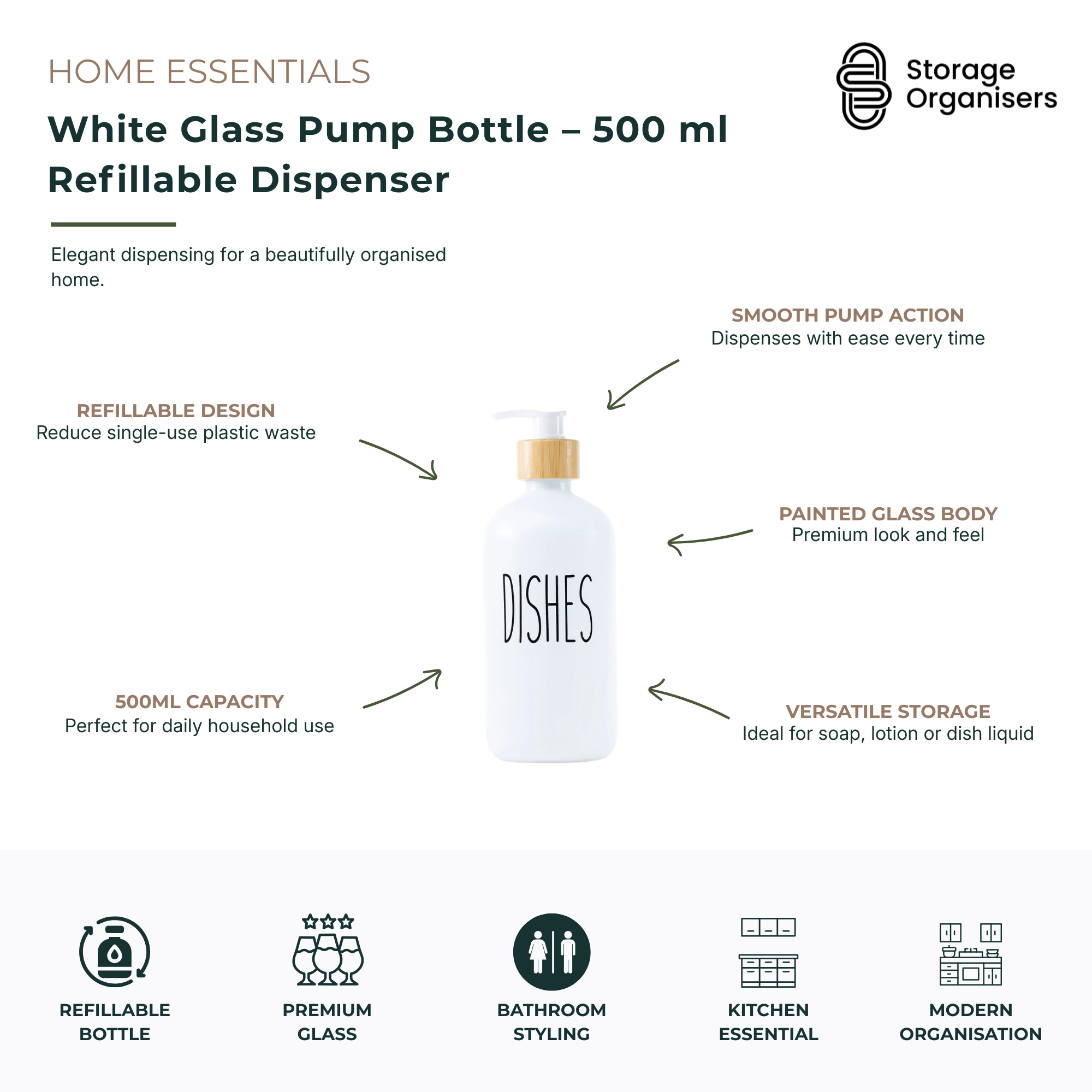 White Glass Pump Bottle – 500 ml Refillable Dispenser-3